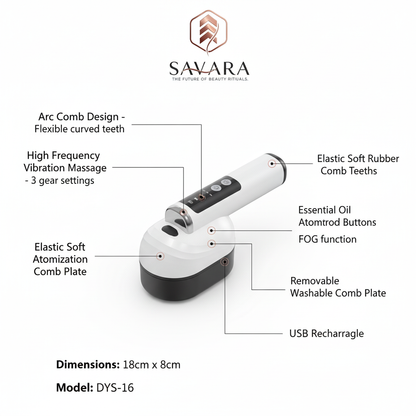 Product Specifications