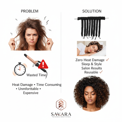 Savara Problem Solution White